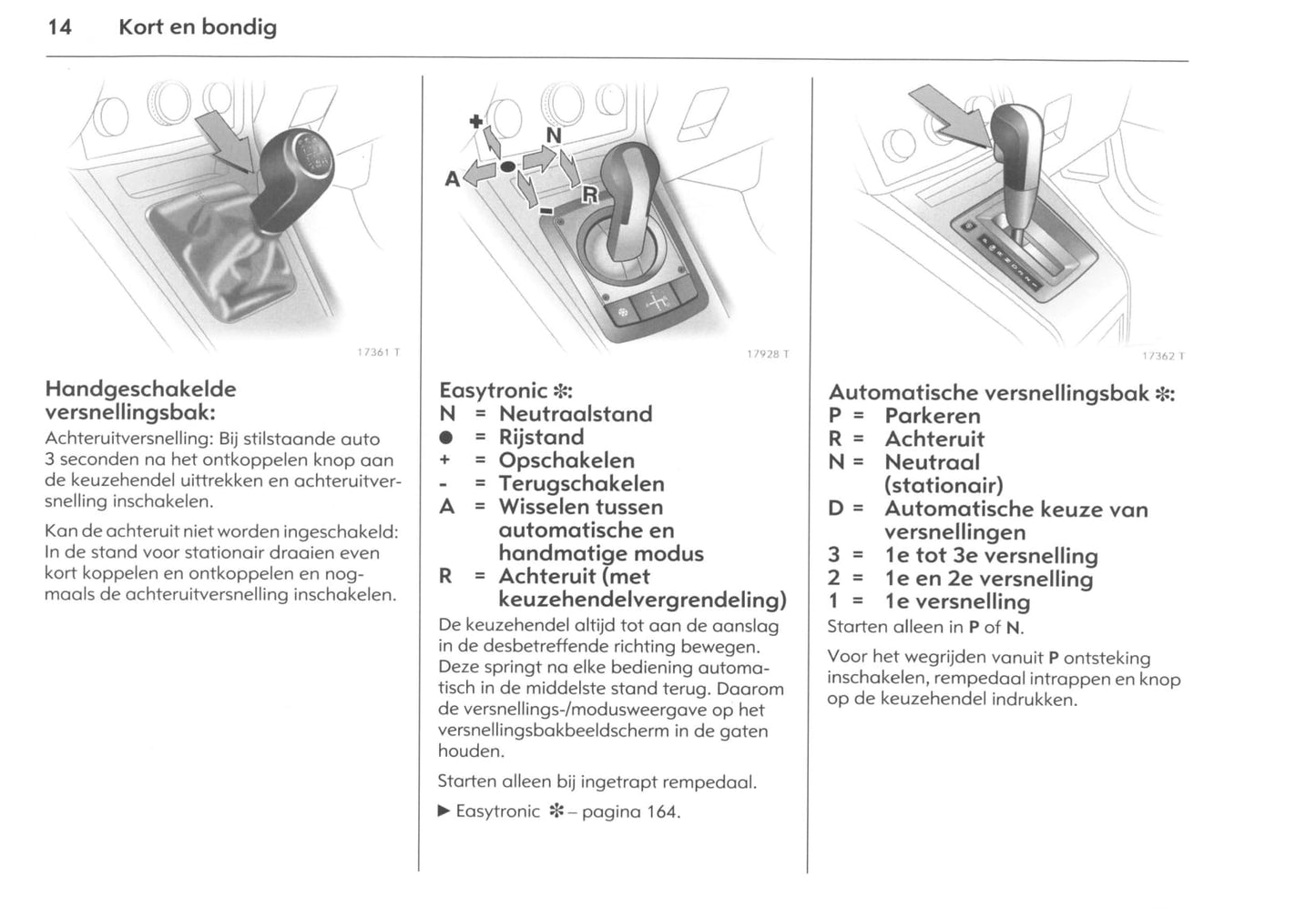 2006-2011 Opel Zafira Gebruikershandleiding | Nederlands