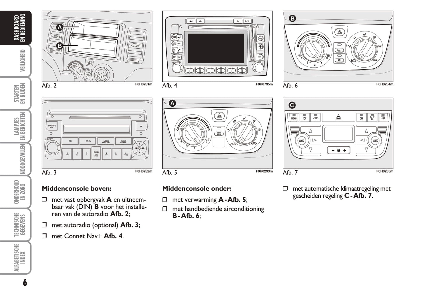 2010-2011 Fiat Idea Gebruikershandleiding | Nederlands