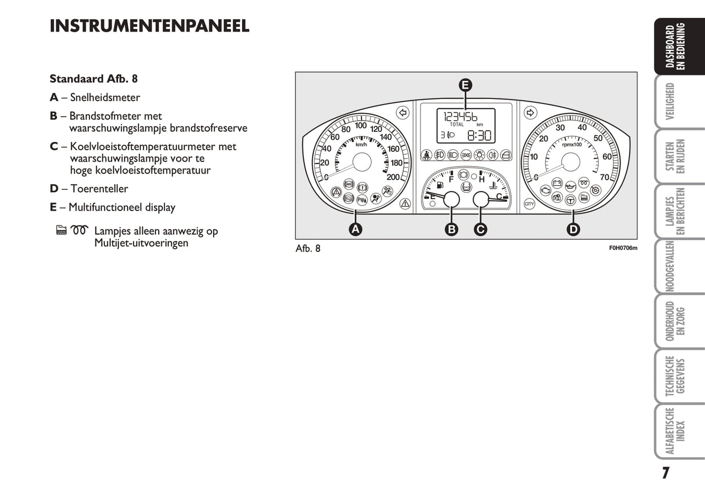 2010-2011 Fiat Idea Gebruikershandleiding | Nederlands
