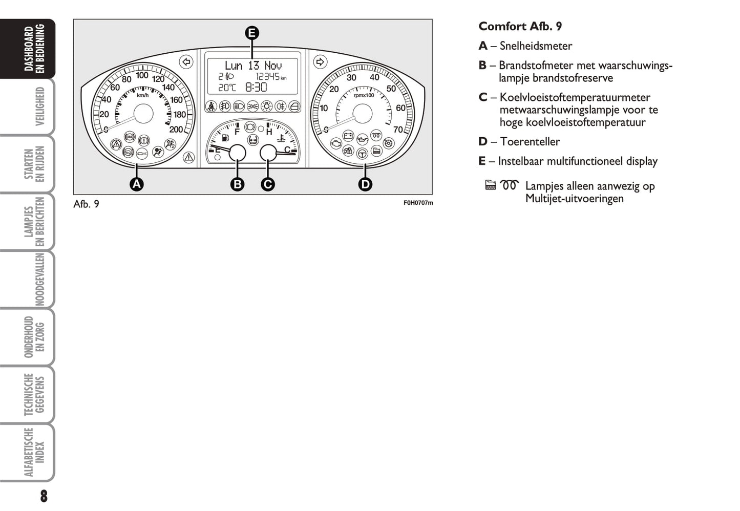 2010-2011 Fiat Idea Gebruikershandleiding | Nederlands