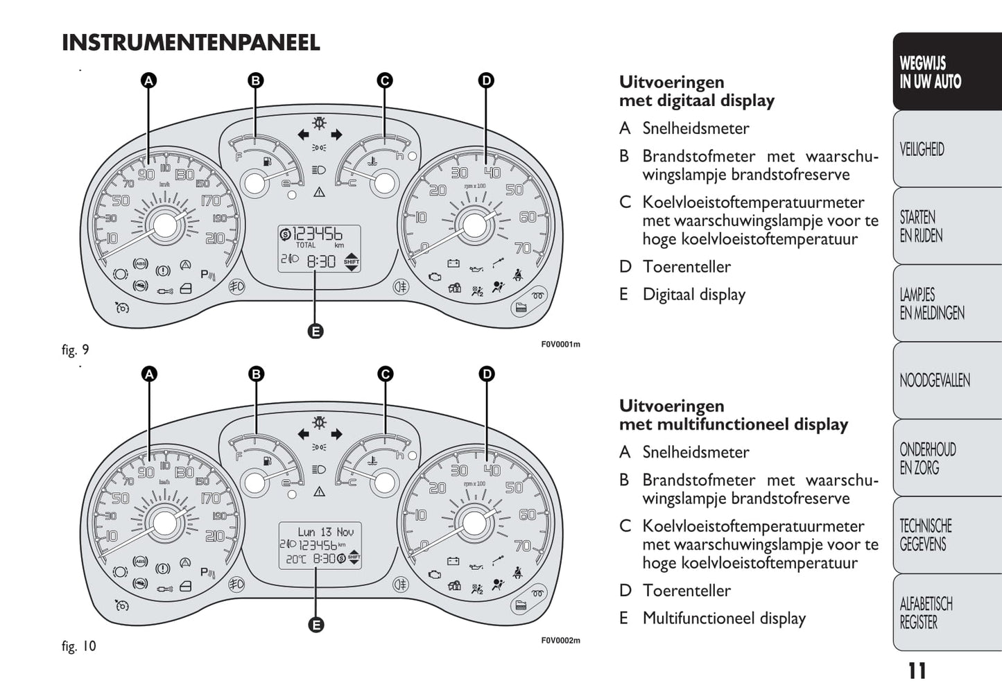 2013-2014 Fiat Doblò Owner's Manual | Dutch