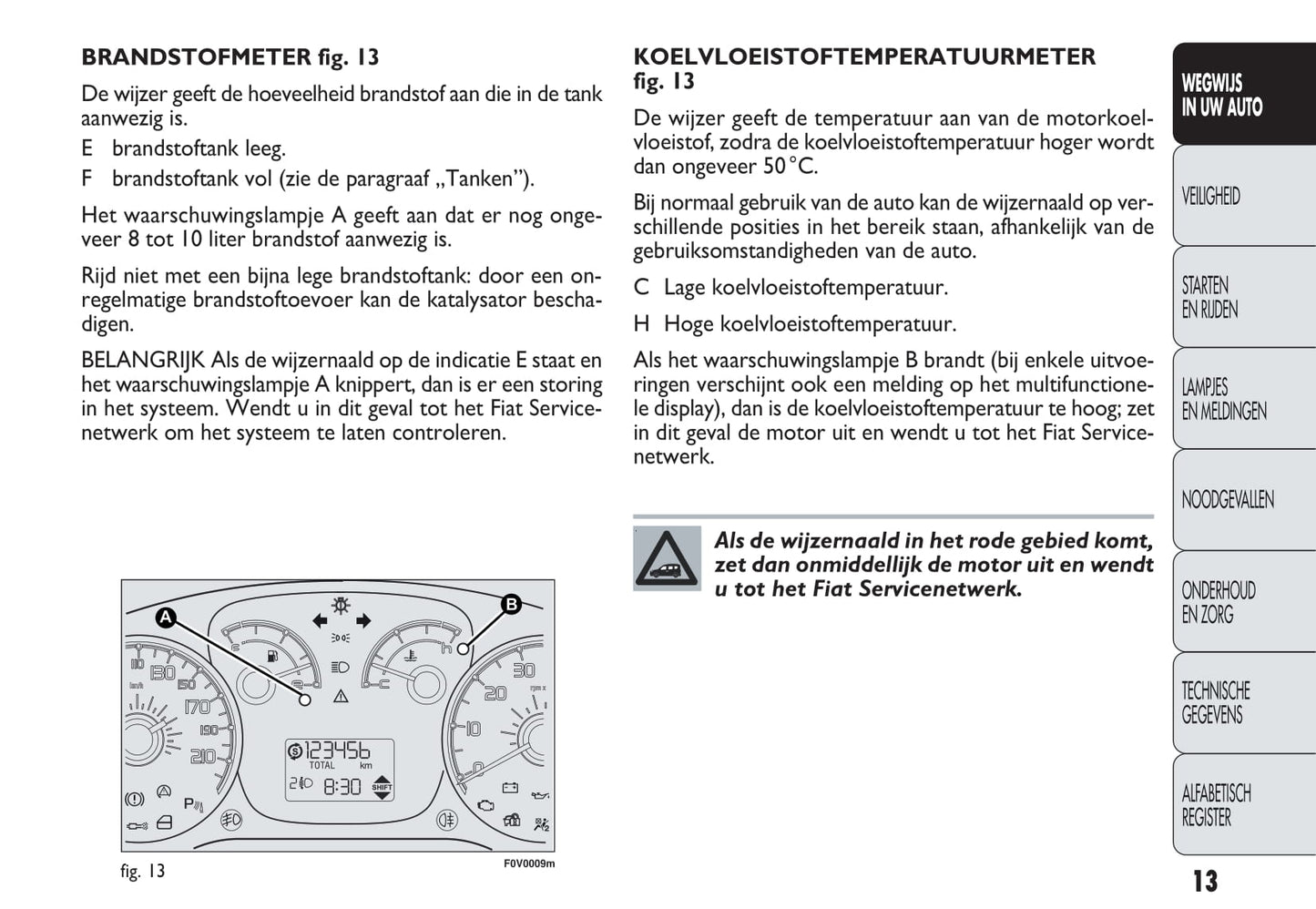 2013-2014 Fiat Doblò Owner's Manual | Dutch
