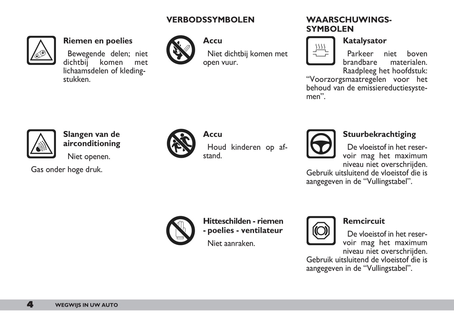 2001-2002 Fiat Ducato Owner's Manual | Dutch