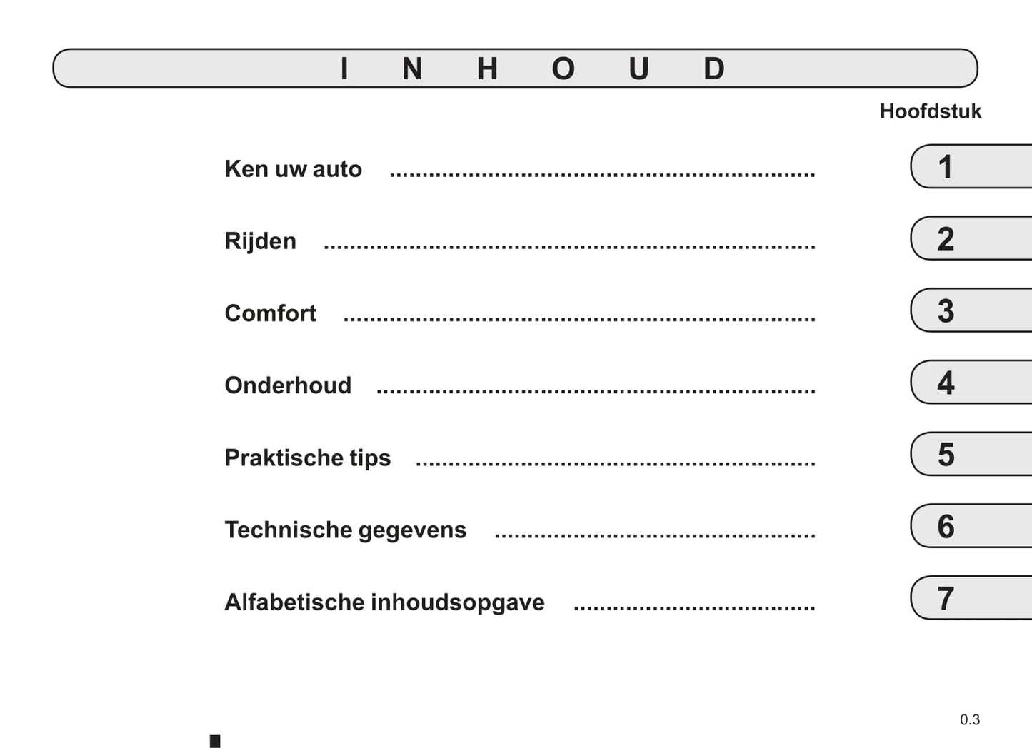 2013-2014 Renault Kangoo Gebruikershandleiding | Nederlands