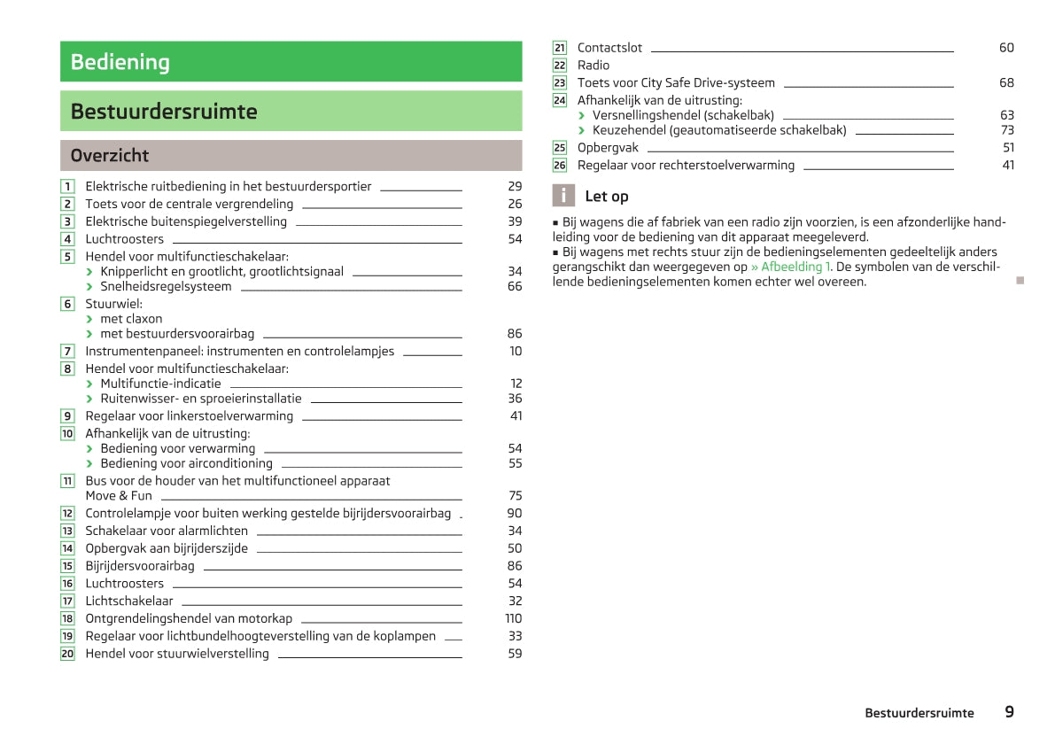 2015-2016 Skoda Citigo Gebruikershandleiding | Nederlands