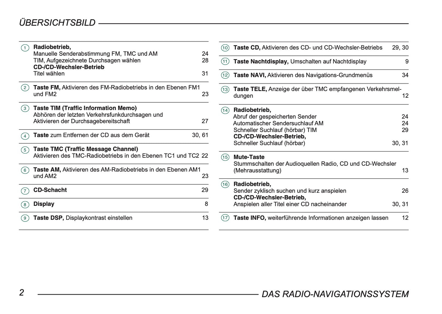 Skoda Radio-Navigationssystem Bedienungsanleitung 2004