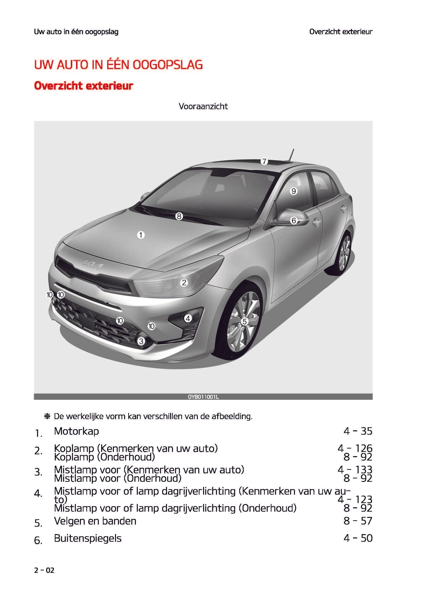 2022-2023 Hyundai Rio Manuel du propriétaire | Néerlandais