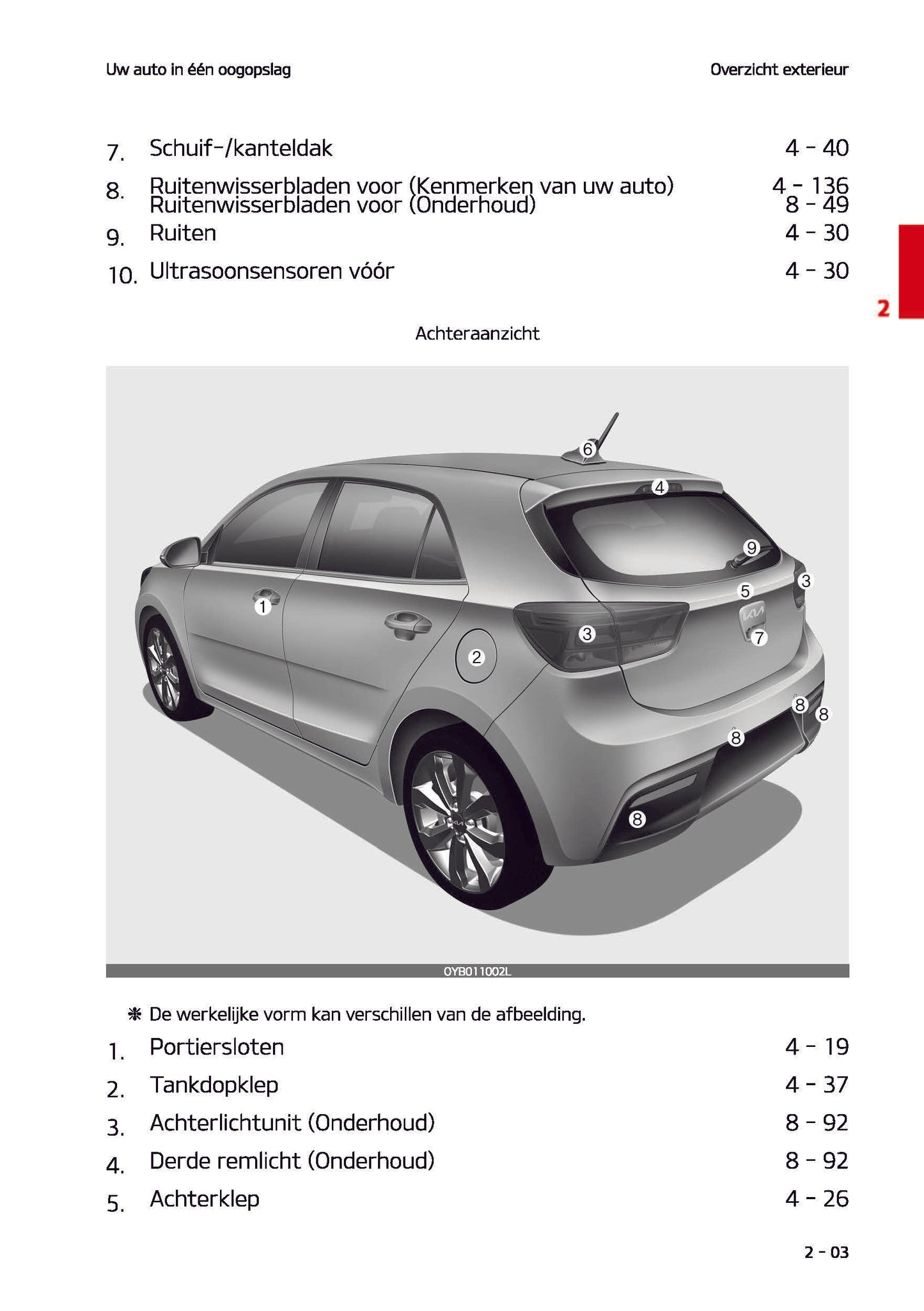 2022-2023 Hyundai Rio Manuel du propriétaire | Néerlandais