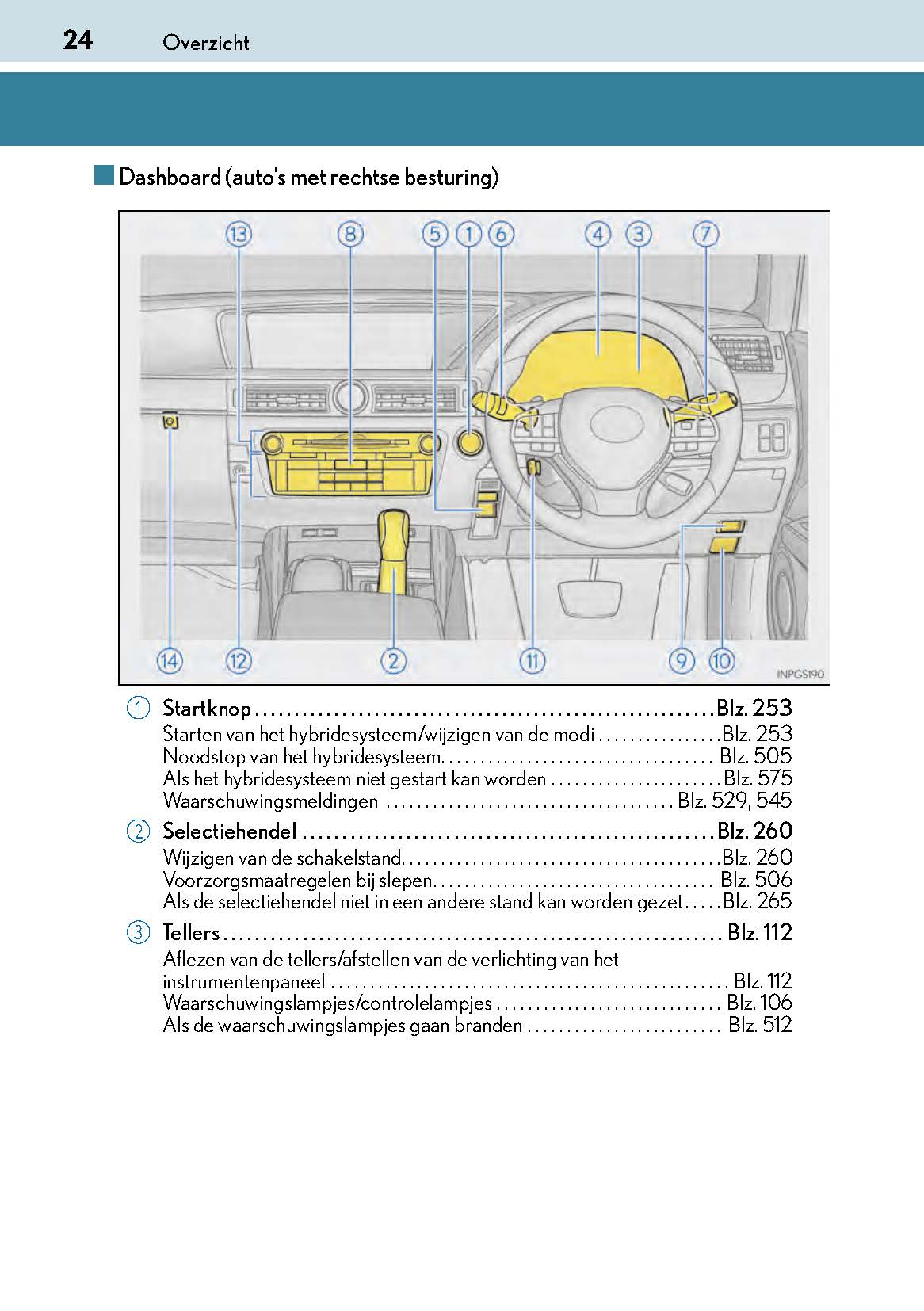 2017-2018 Lexus GS 300h/GS 450h Owner's Manual | Dutch
