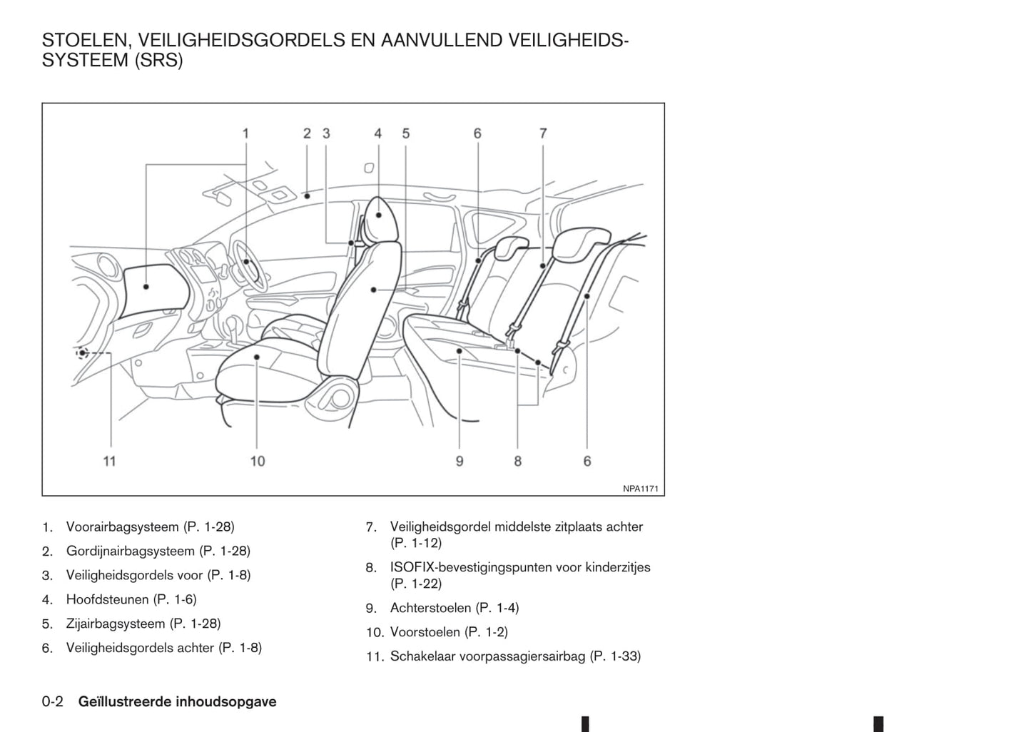 2013-2017 Nissan Note Manuel du propriétaire | Néerlandais