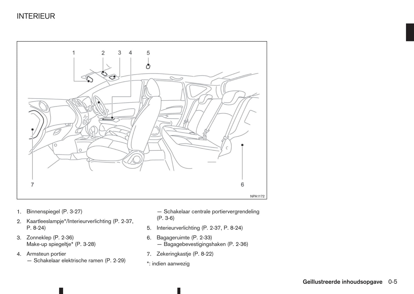 2013-2017 Nissan Note Manuel du propriétaire | Néerlandais