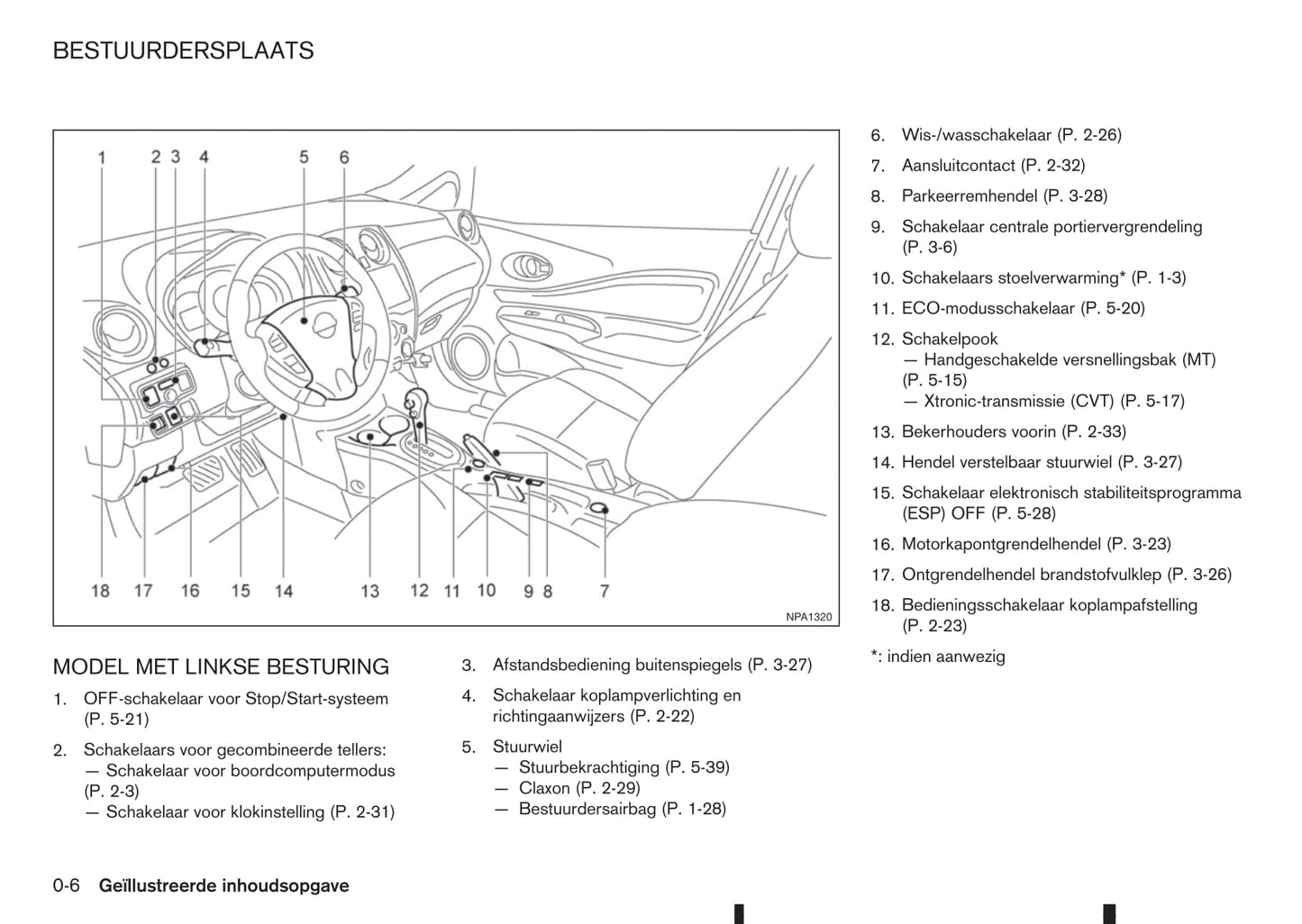 2013-2017 Nissan Note Manuel du propriétaire | Néerlandais