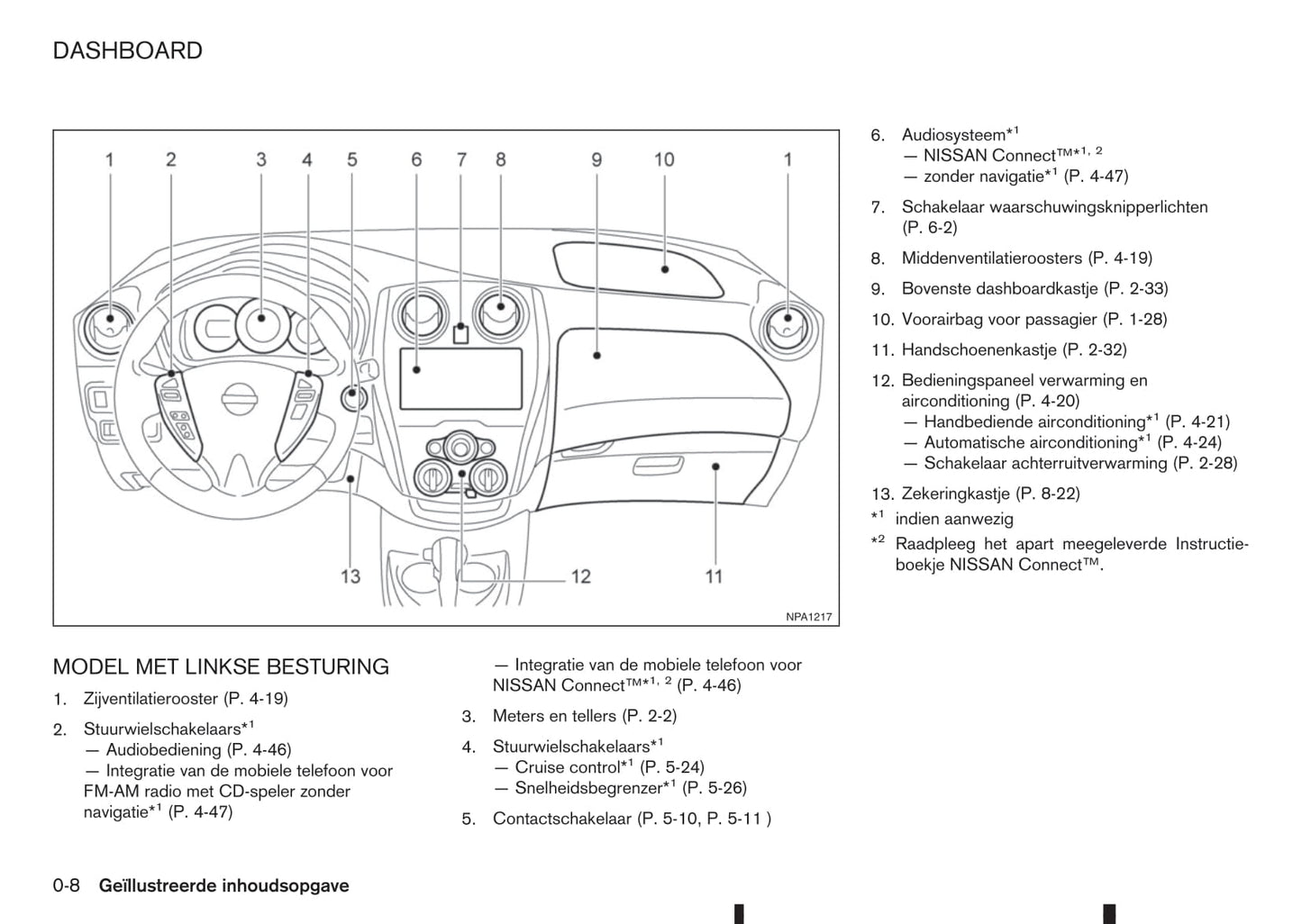 2013-2017 Nissan Note Manuel du propriétaire | Néerlandais