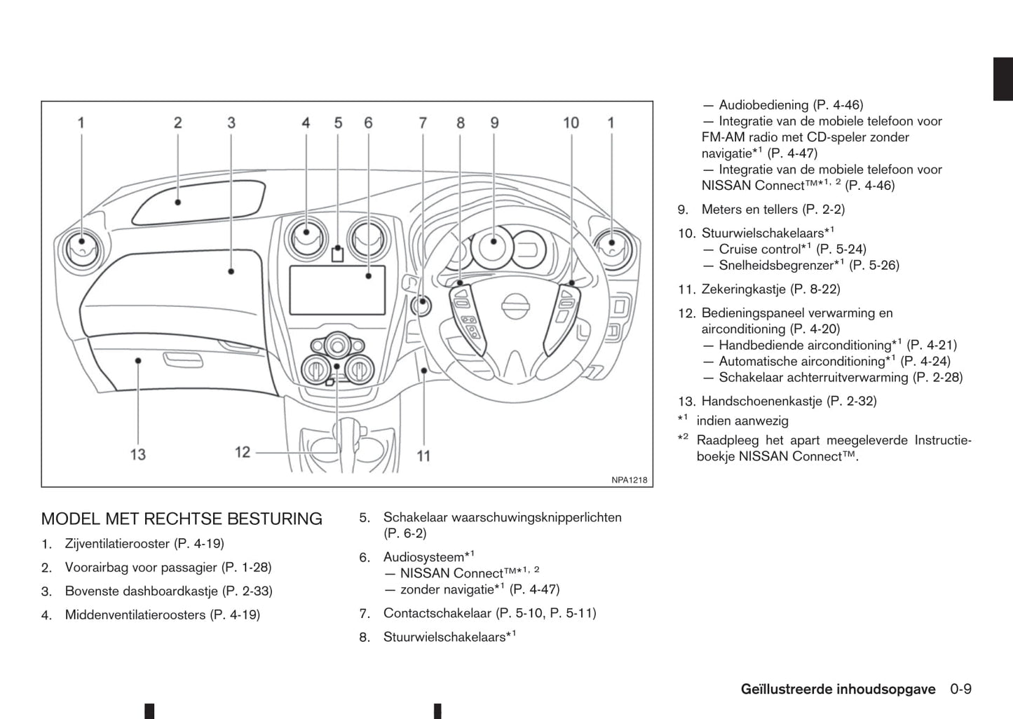 2013-2017 Nissan Note Manuel du propriétaire | Néerlandais