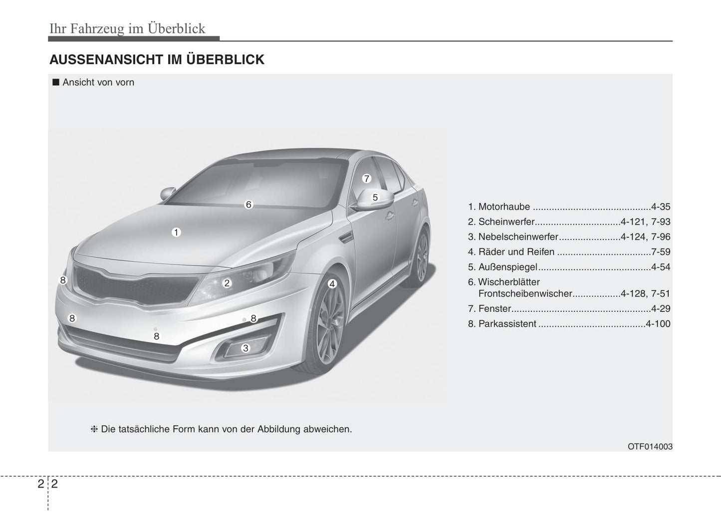 2013-2014 Kia Optima Owner's Manual | German
