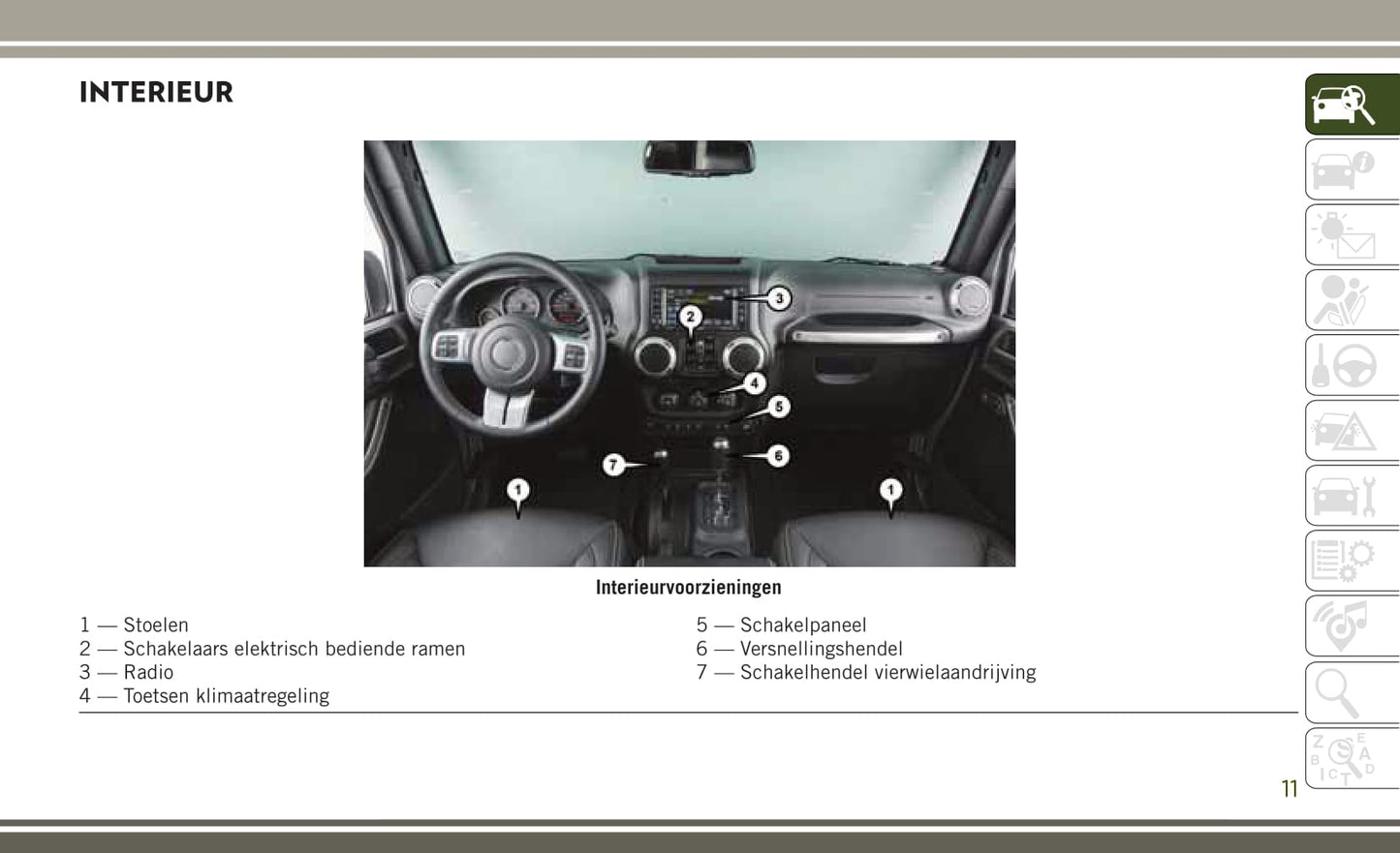 2017-2018 Jeep Wrangler Gebruikershandleiding | Nederlands