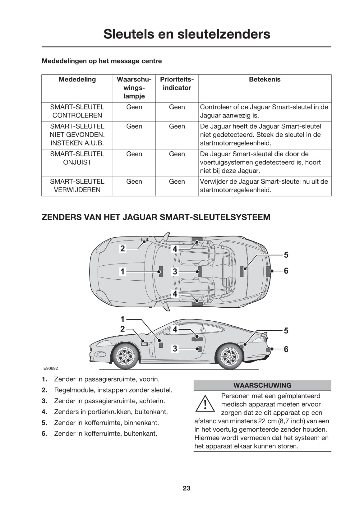 2006-2009 Jaguar XK Manuel du propriétaire | Néerlandais