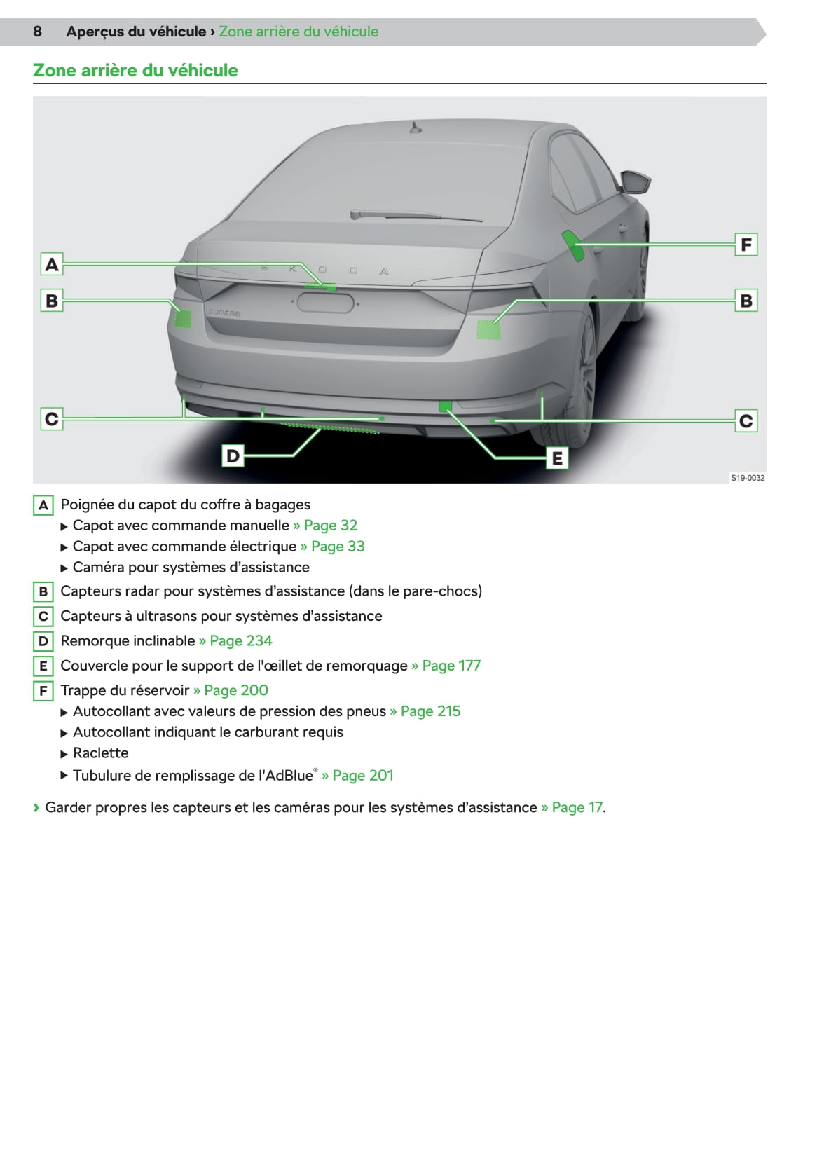 2019-2020 Skoda Superb Manuel du propriétaire | Français