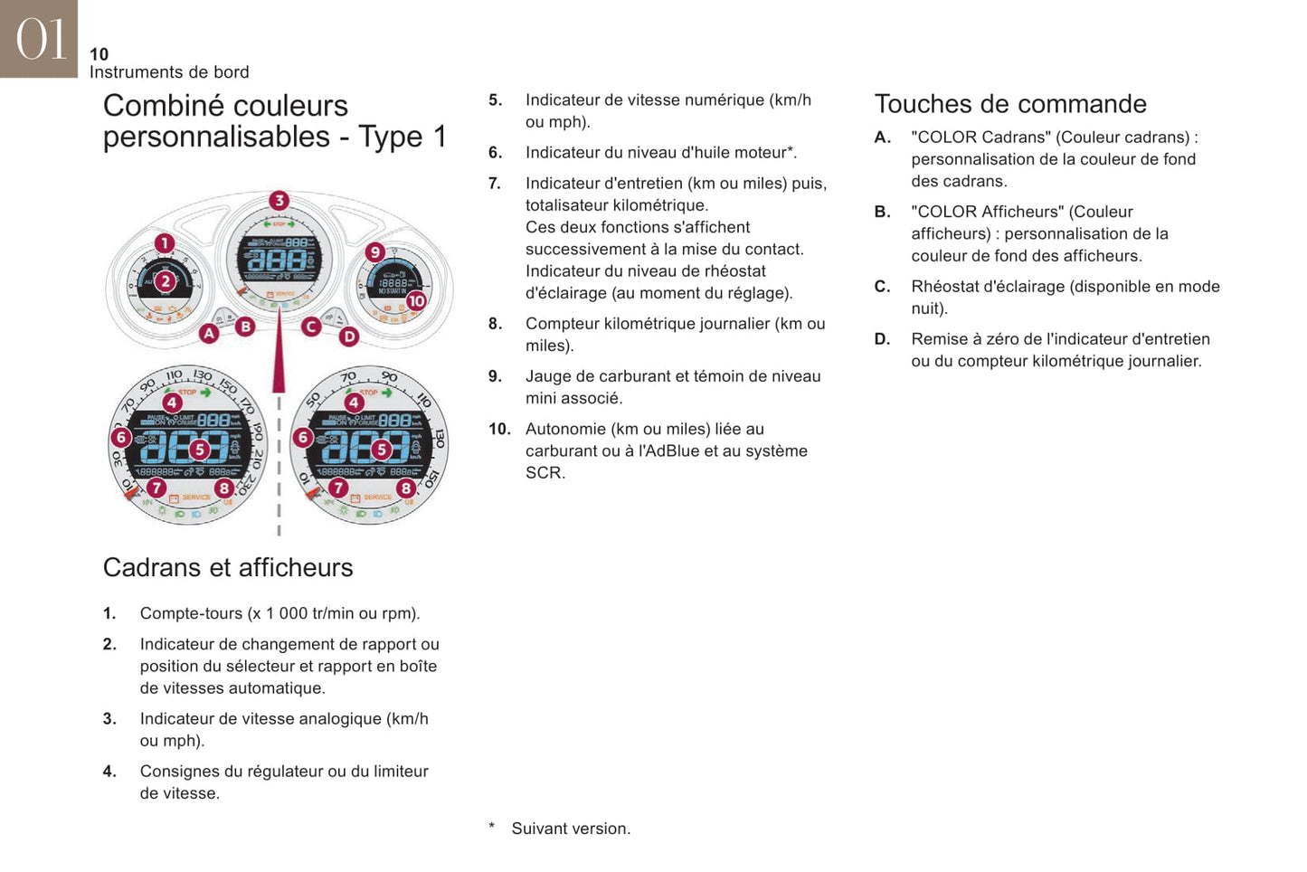 2017-2018 DS Automobiles DS 4 Gebruikershandleiding | Frans