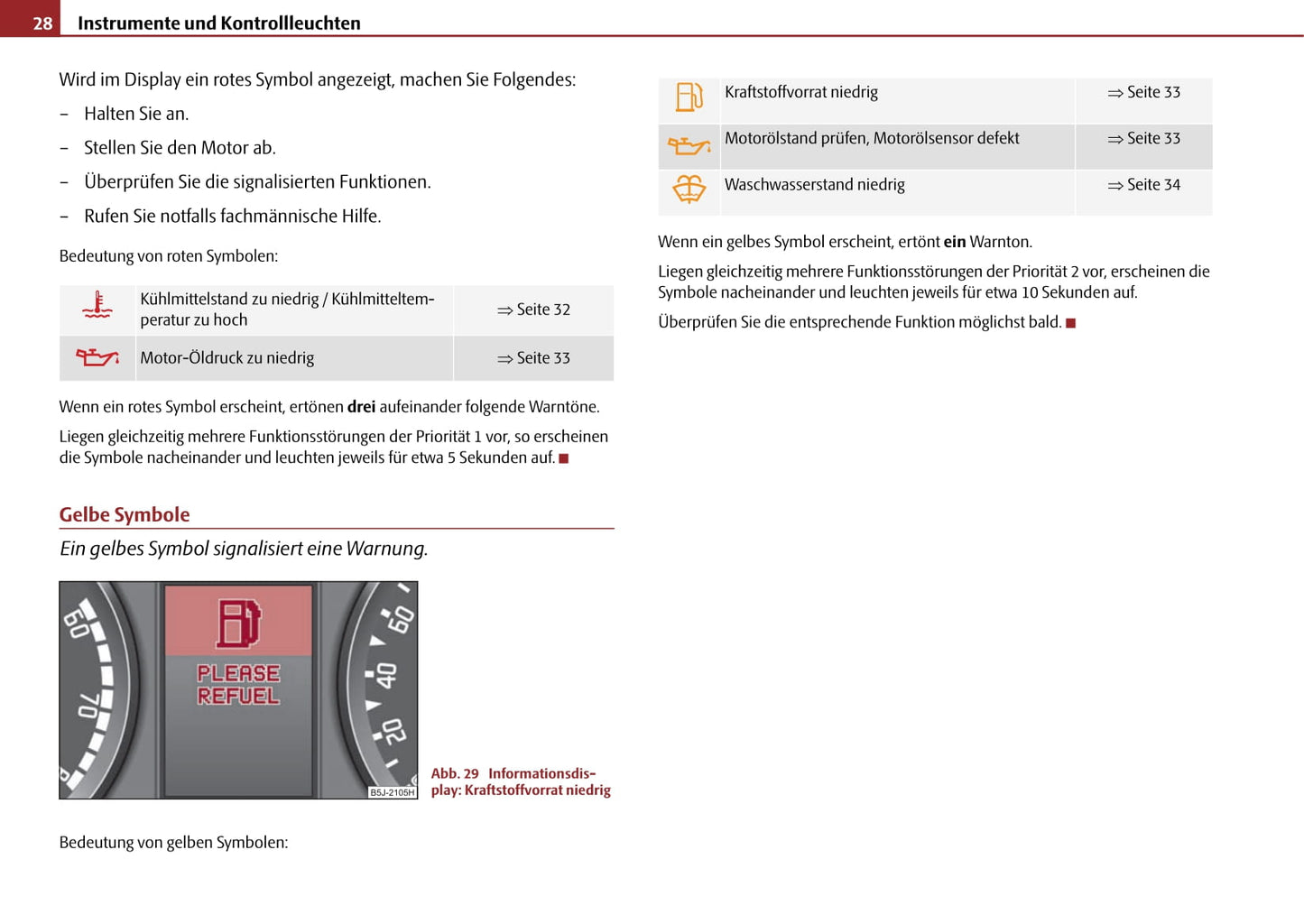 2006-2010 Skoda Roomster Manuel du propriétaire | Allemand