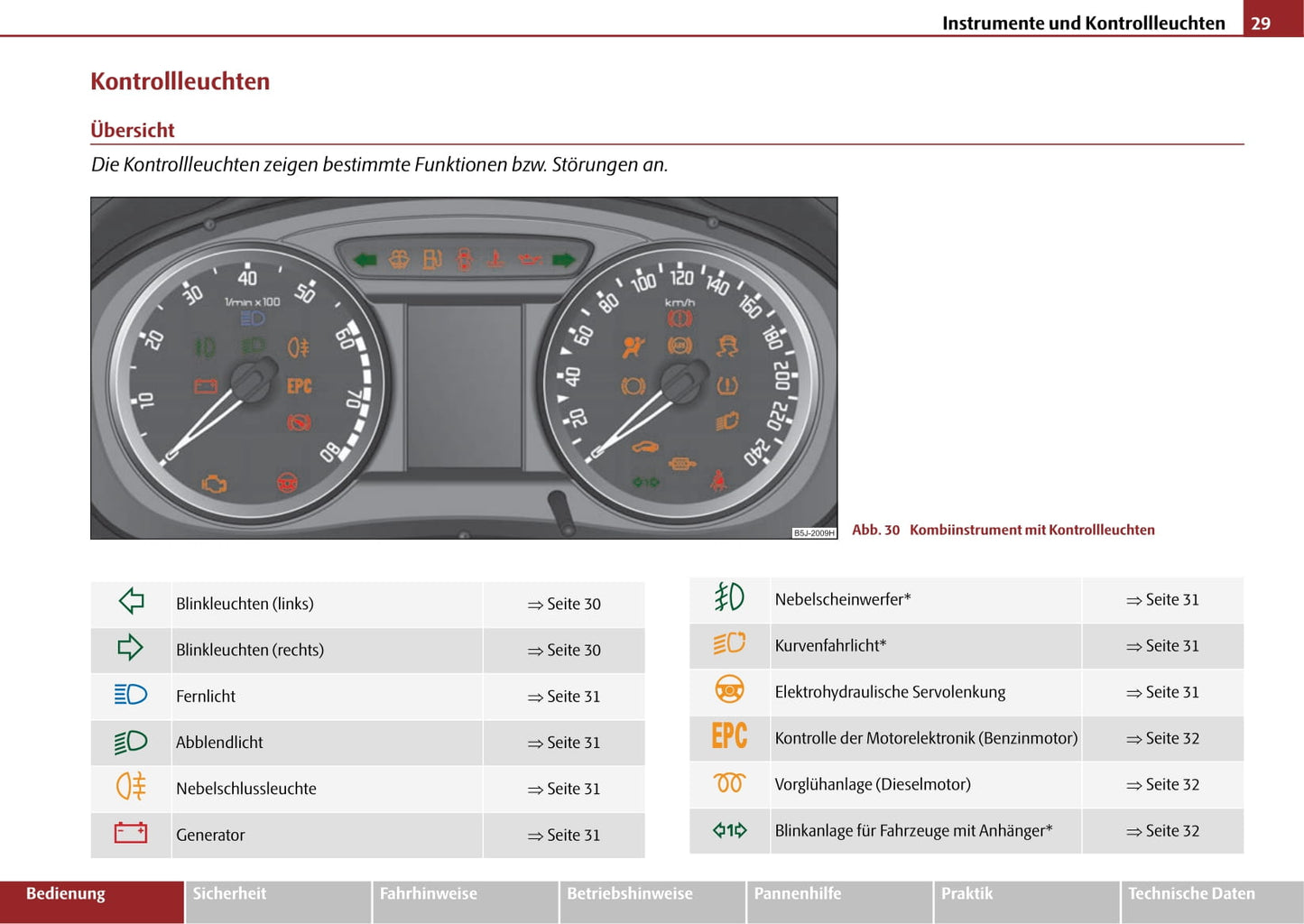 2006-2010 Skoda Roomster Manuel du propriétaire | Allemand
