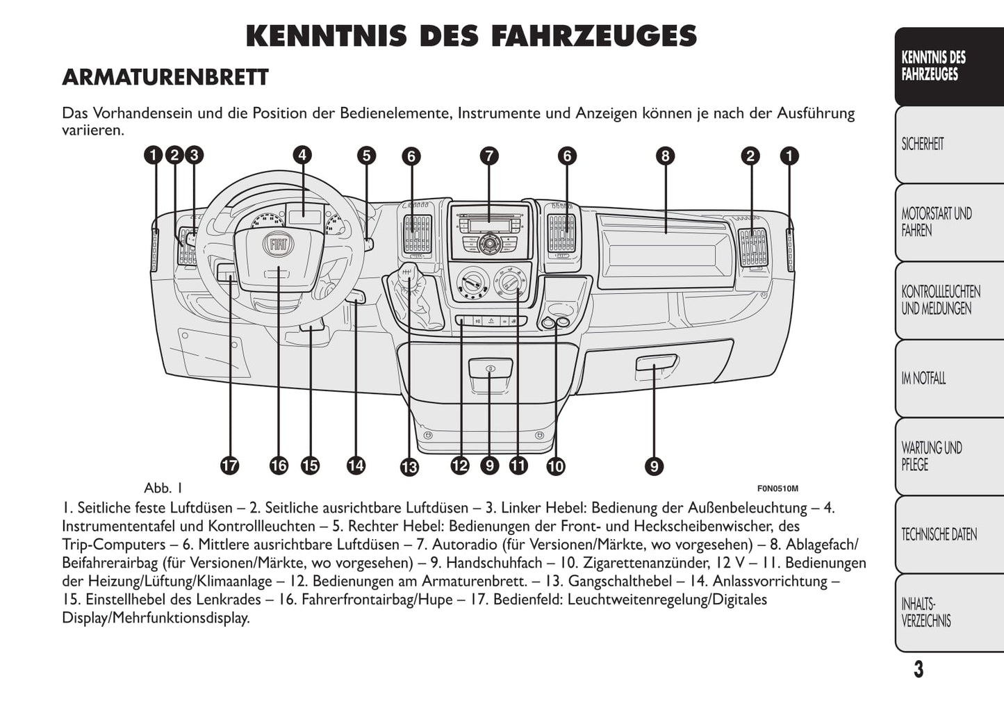 2013-2014 Fiat Ducato Euro 5 Bedienungsanleitung | Deutsch