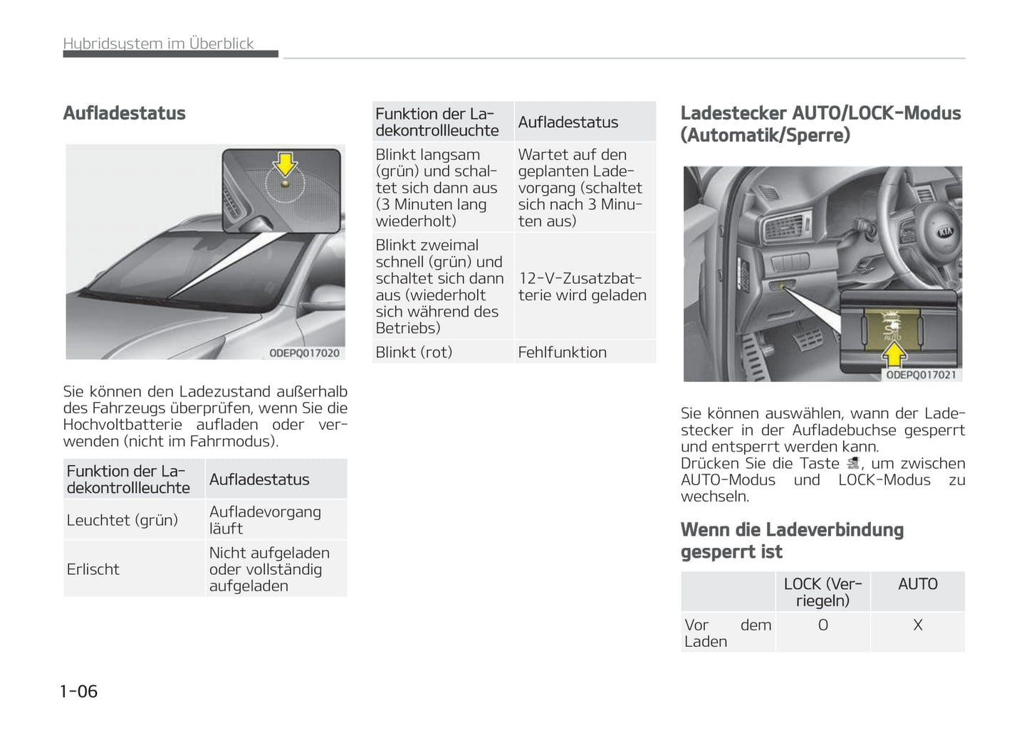 2016-2018 Kia Niro Manuel du propriétaire | Allemand