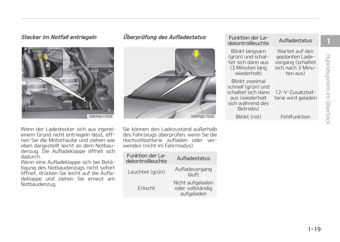 2016-2018 Kia Niro Manuel du propriétaire | Allemand