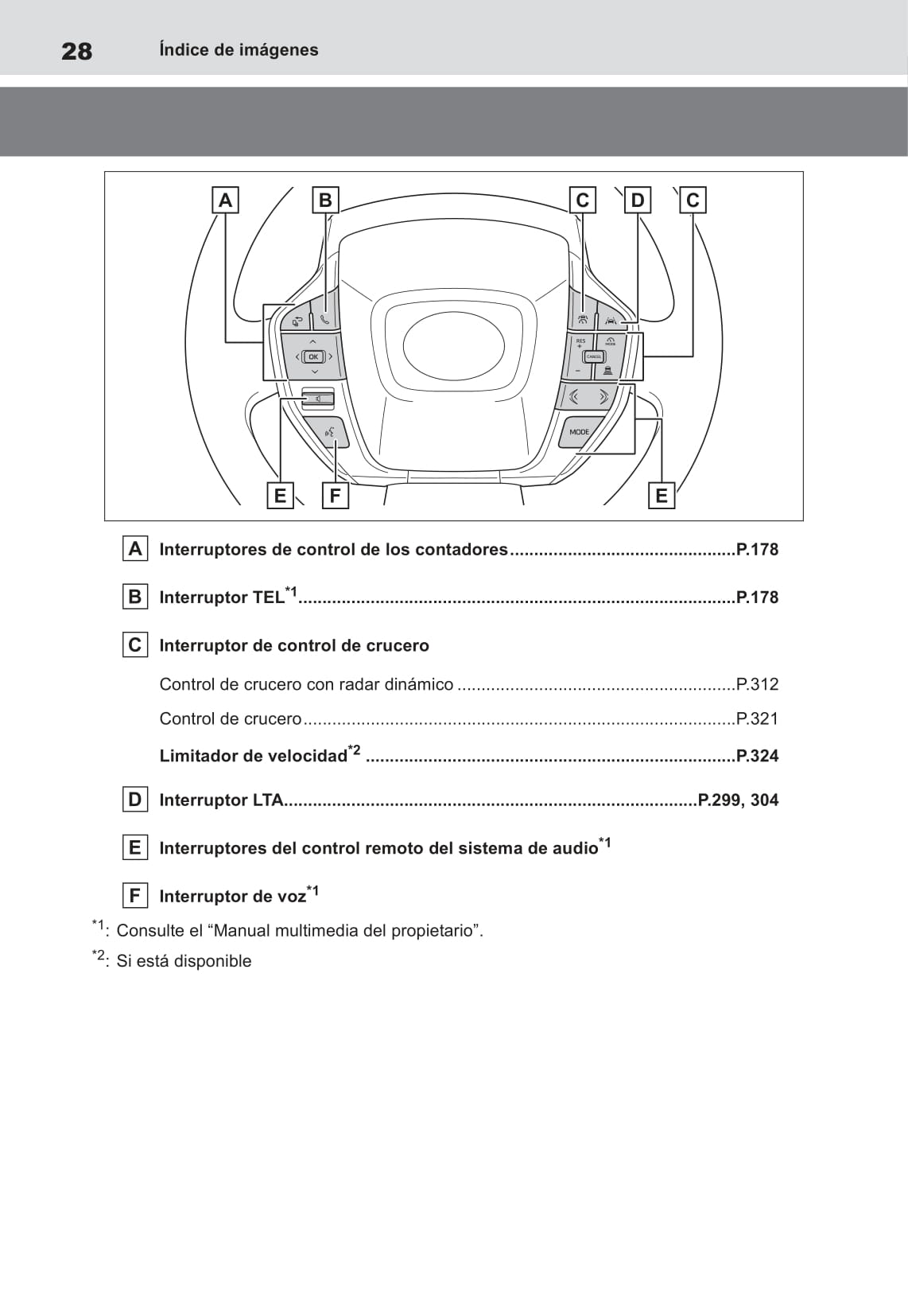 2022-2023 Toyota bZ4X Manuel du propriétaire | Espagnol