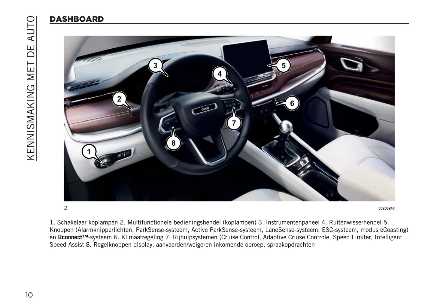 2020-2023 Jeep Compass Bedienungsanleitung | Niederländisch