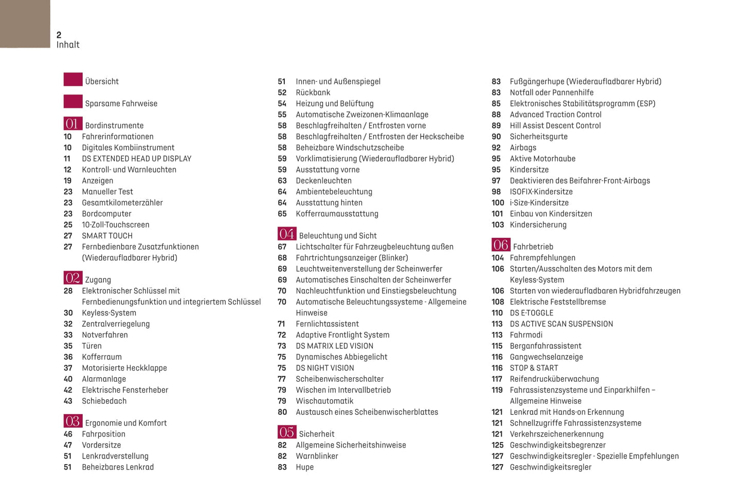 2021-2023 DS DS 4 Manuel du propriétaire | Allemand