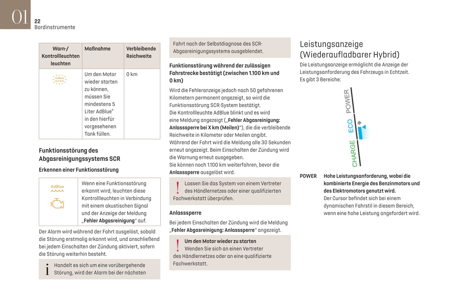 2021-2023 DS DS 4 Manuel du propriétaire | Allemand