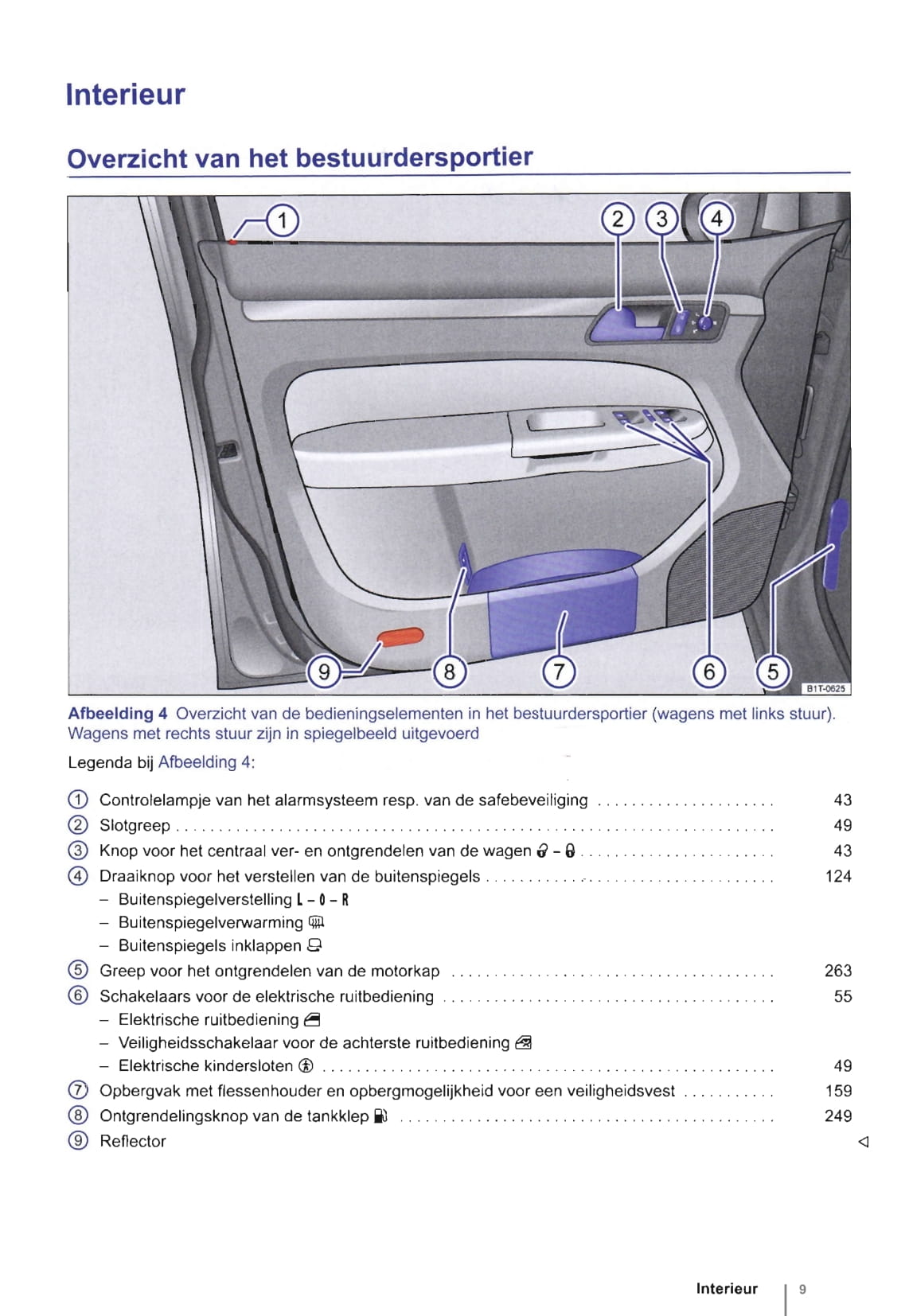 2010-2015 Volkswagen Touran Manuel du propriétaire | Néerlandais