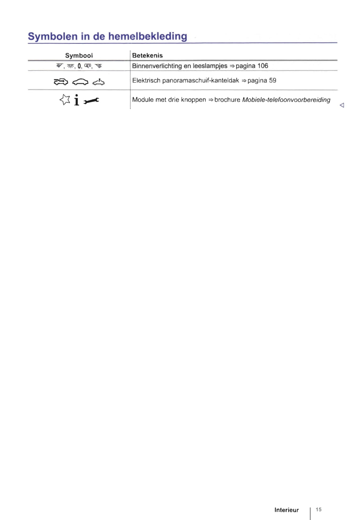 2010-2015 Volkswagen Touran Manuel du propriétaire | Néerlandais