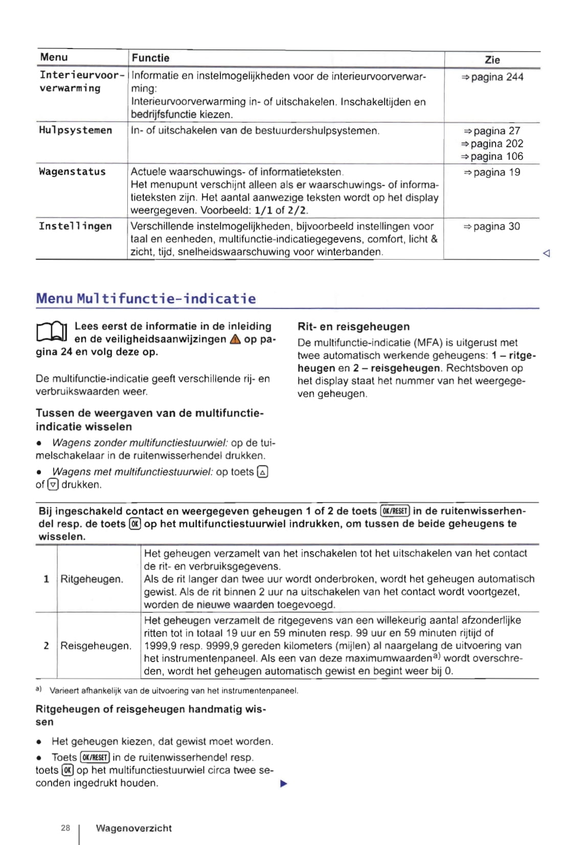 2010-2015 Volkswagen Touran Manuel du propriétaire | Néerlandais