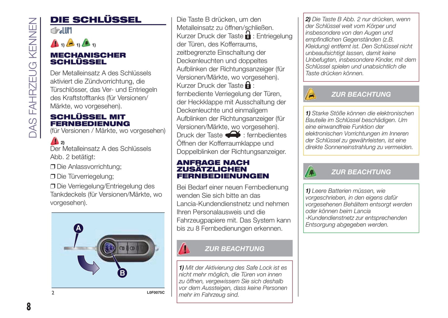 2015-2017 Lancia Ypsilon Owner's Manual | German