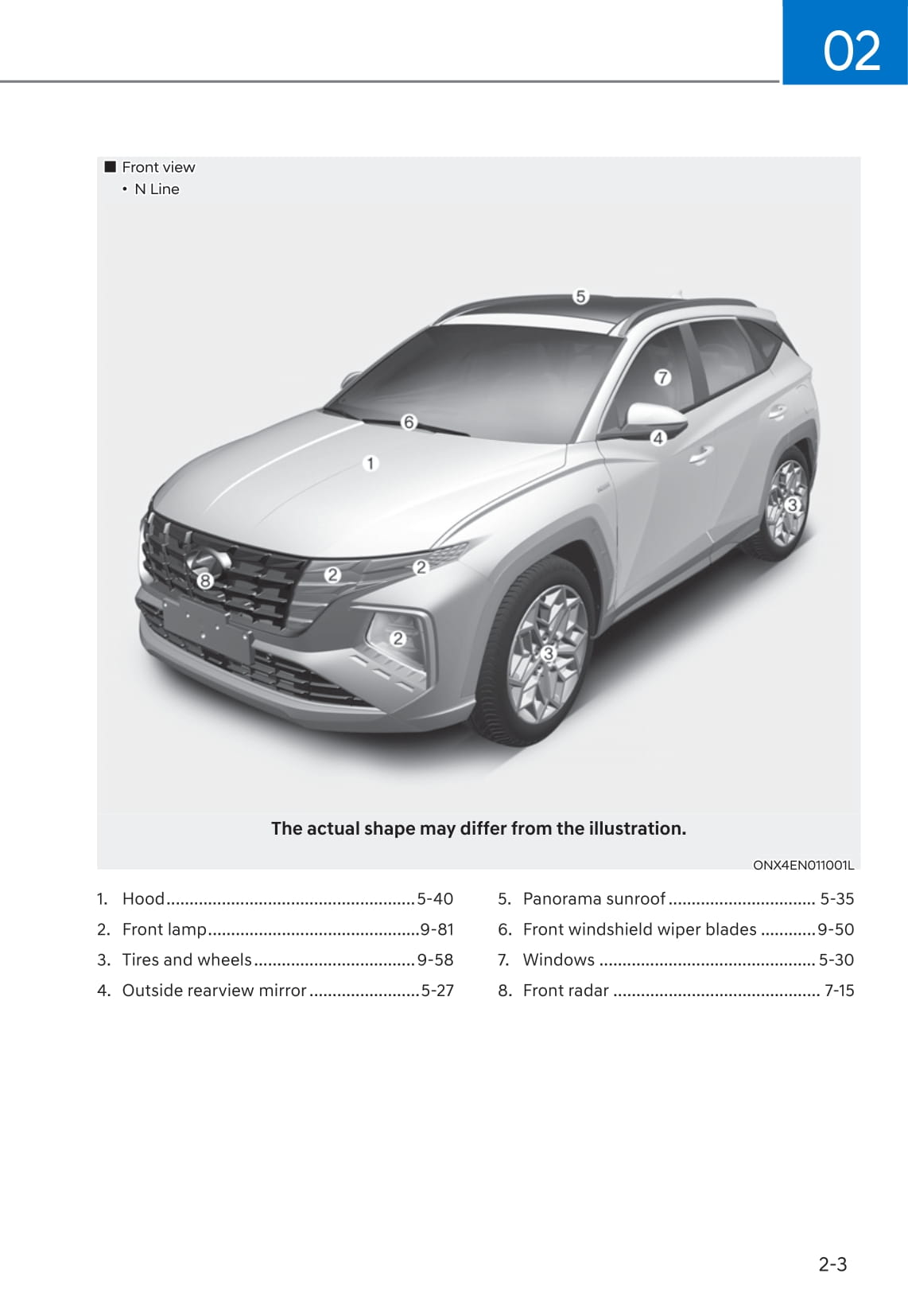 2021-2023 Hyundai Tucson Manuel du propriétaire | Anglais