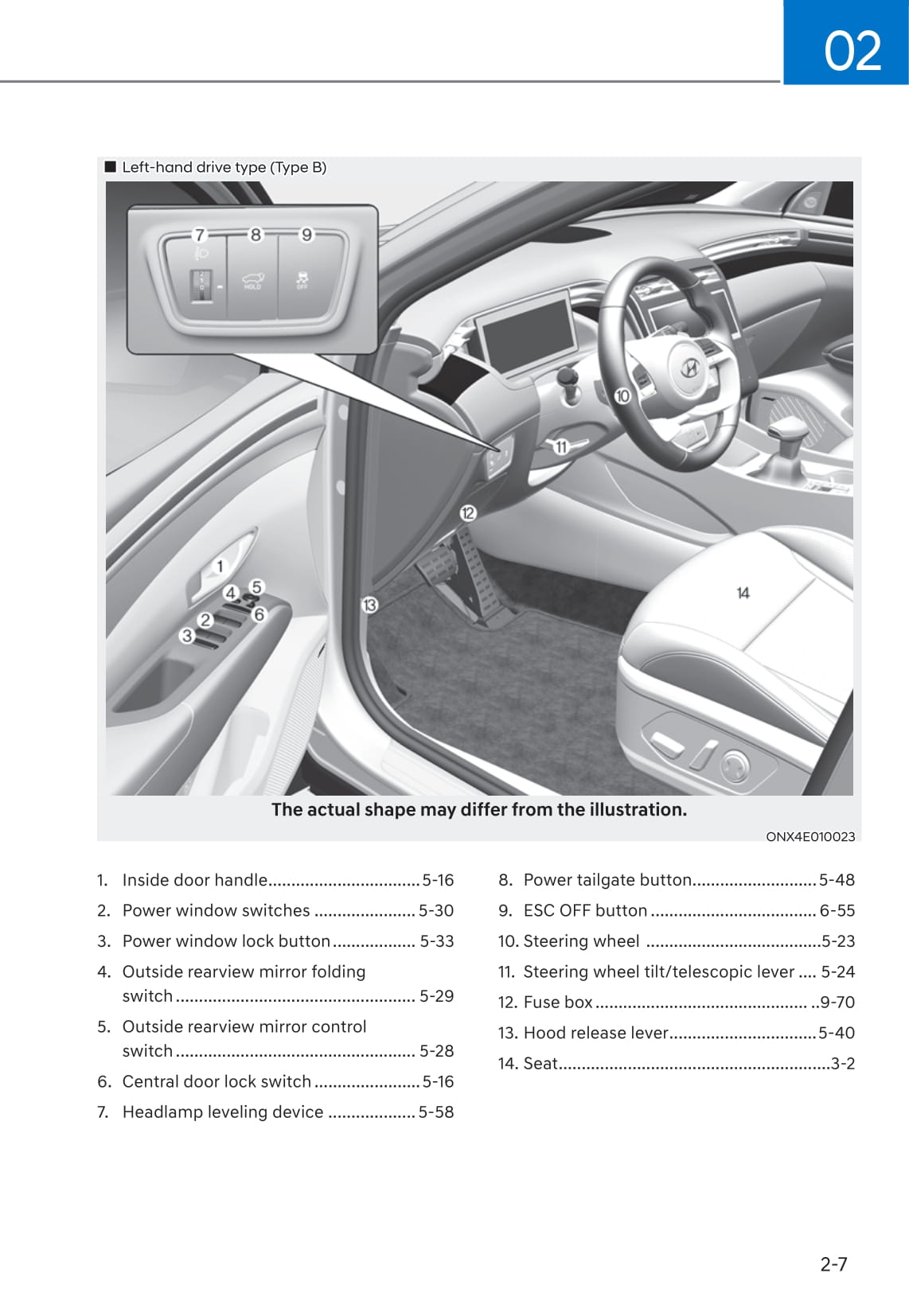 2021-2023 Hyundai Tucson Manuel du propriétaire | Anglais