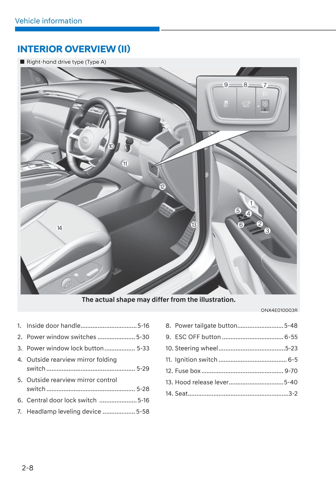 2021-2023 Hyundai Tucson Manuel du propriétaire | Anglais