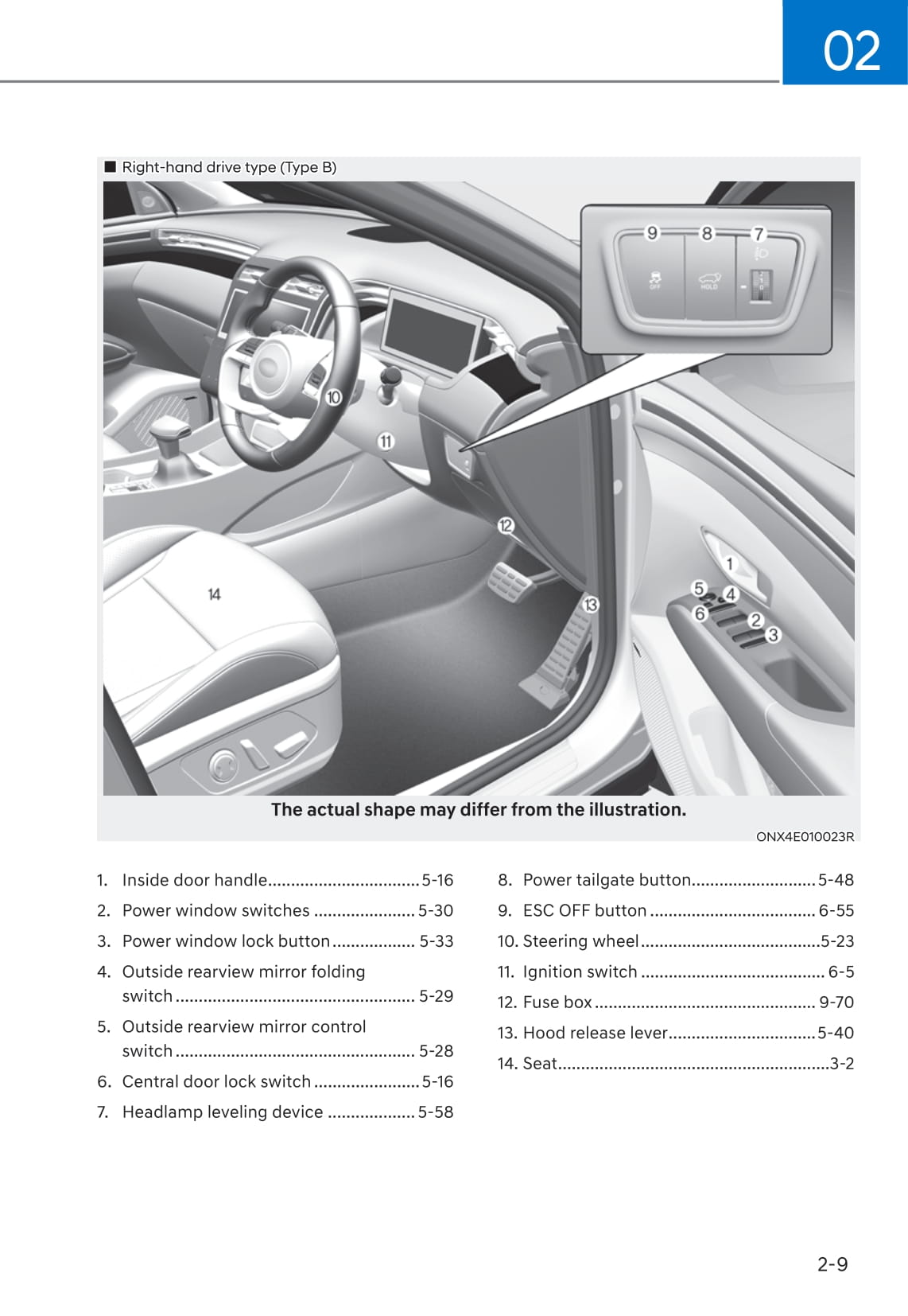 2021-2023 Hyundai Tucson Manuel du propriétaire | Anglais