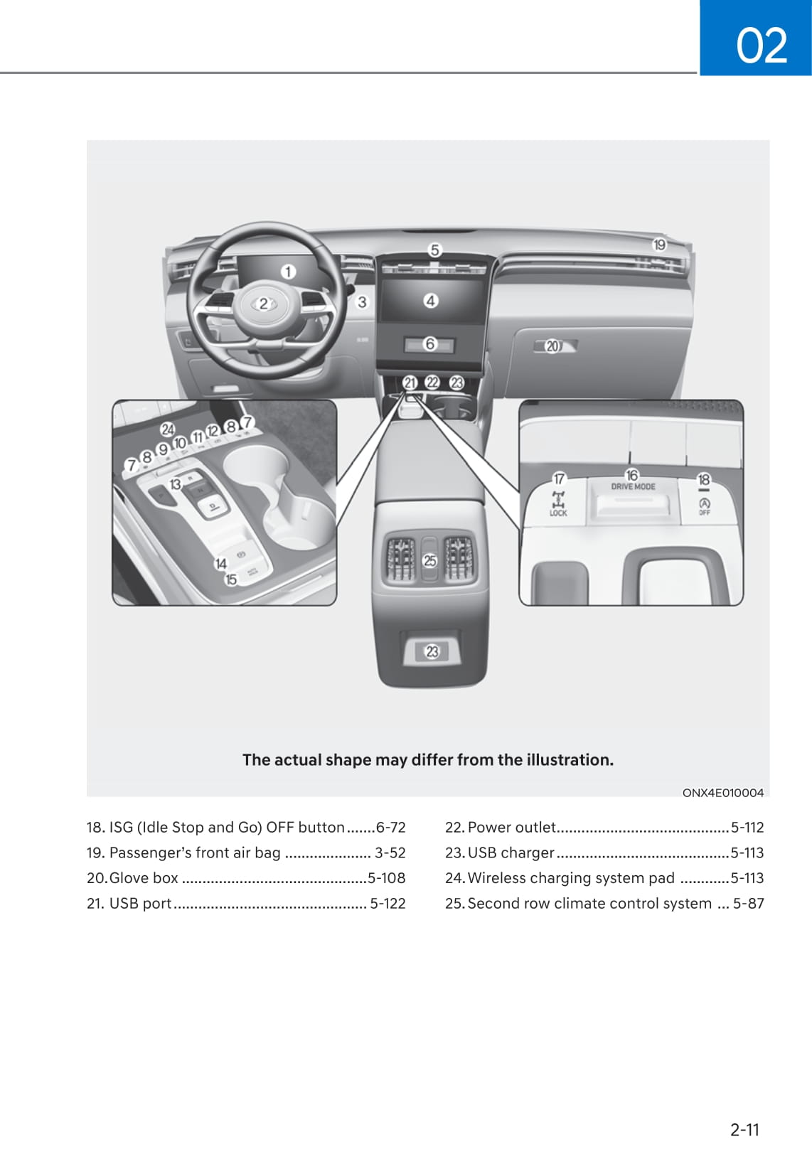 2021-2023 Hyundai Tucson Manuel du propriétaire | Anglais