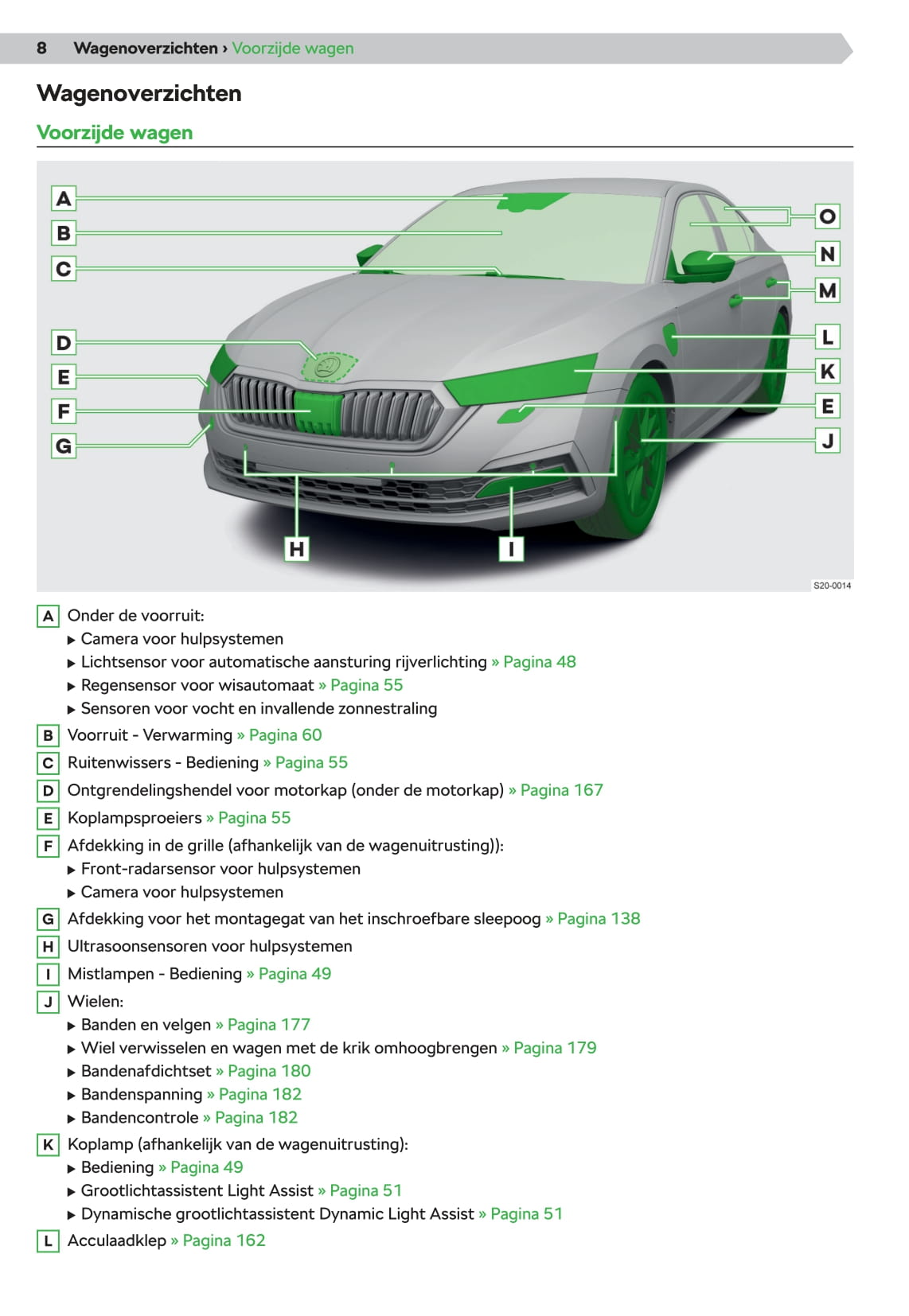 2020 Skoda Octavia Manuel du propriétaire | Néerlandais