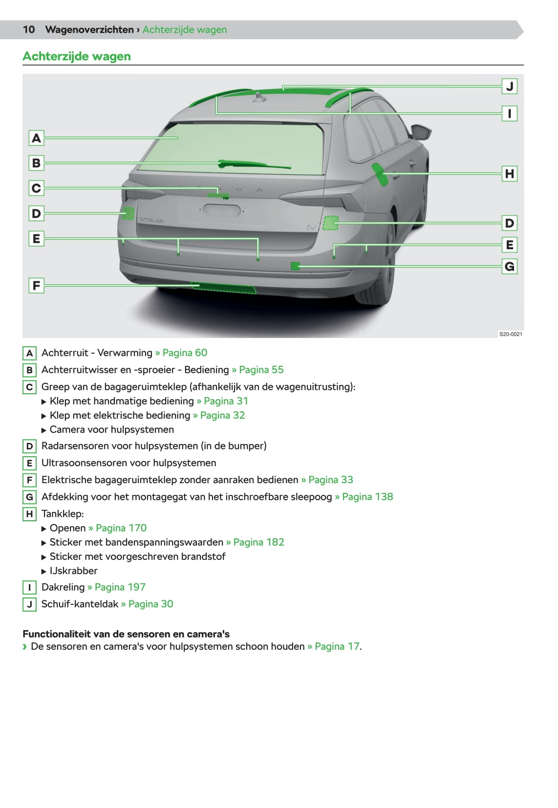 2020 Skoda Octavia Manuel du propriétaire | Néerlandais