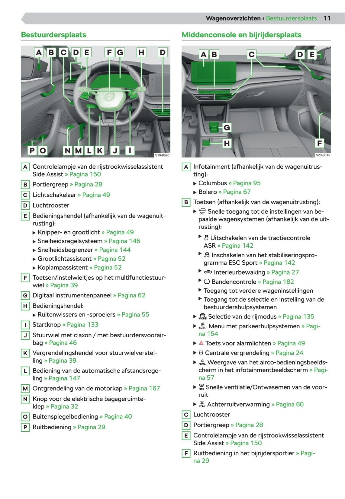 2020 Skoda Octavia Manuel du propriétaire | Néerlandais