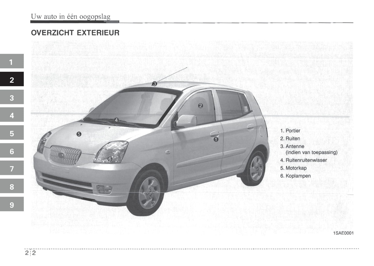 2004-2007 Kia Picanto Manuel du propriétaire | Néerlandais