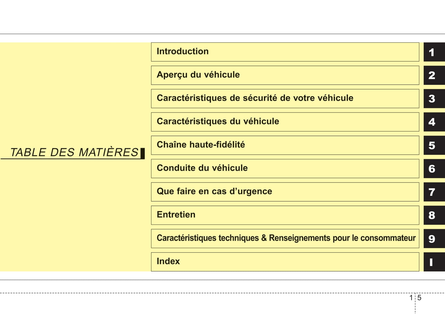 2017-2018 Kia Niro Owner's Manual | French