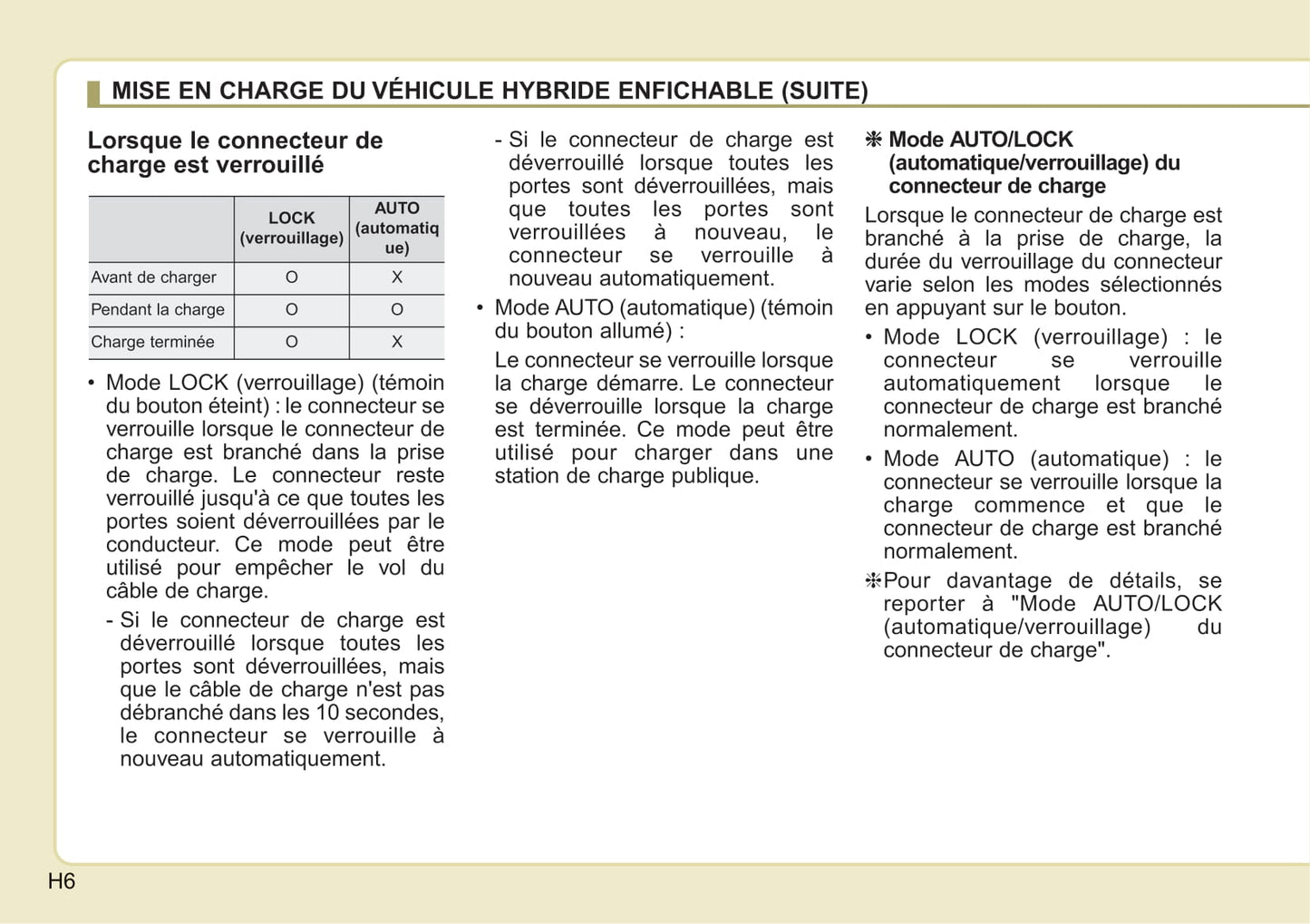 2017-2018 Kia Niro Owner's Manual | French