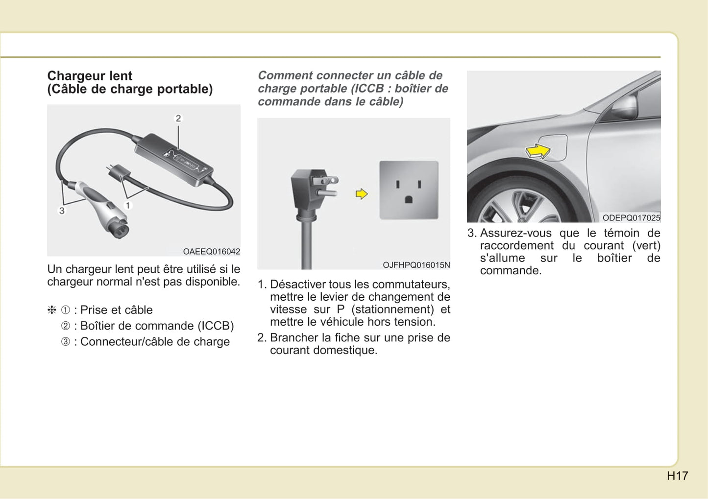 2017-2018 Kia Niro Owner's Manual | French