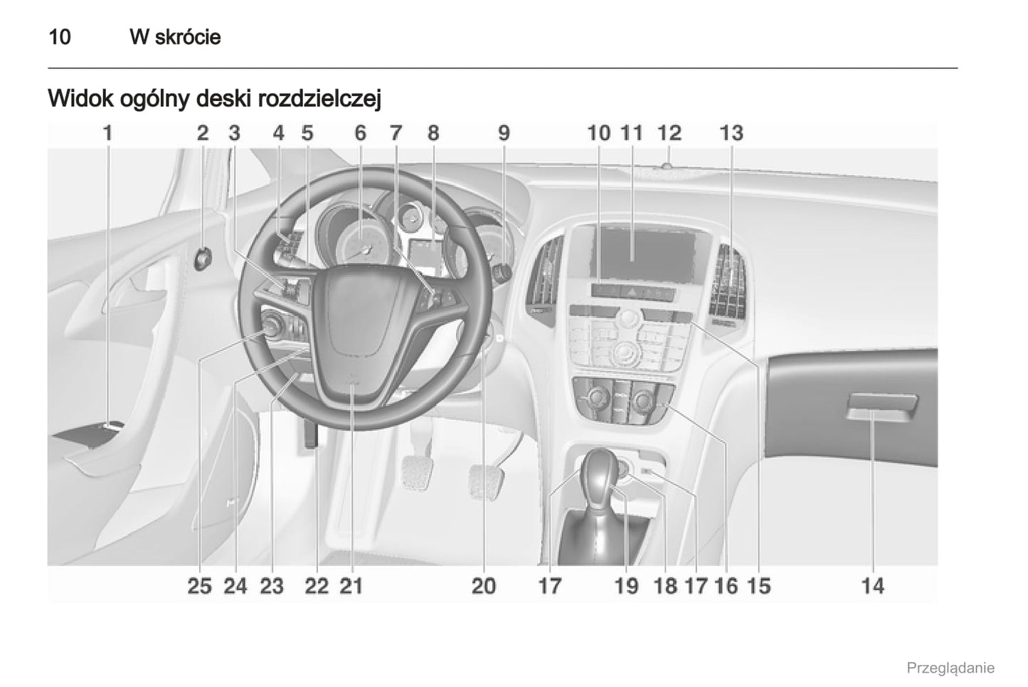 2012 Opel Astra Manuel du propriétaire | Polonais