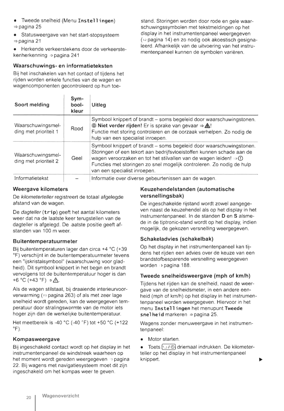 2011-2016 Volkswagen Tiguan Manuel du propriétaire | Néerlandais